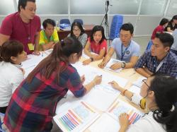 Phân tích và kiến nghị vấn đề - Pou Yuen (18.07.2019 AM)